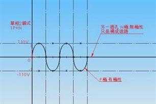 位相是什么意思化学 位相是什么意思