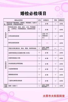  婚检要带什么「婚检要带什么吗」