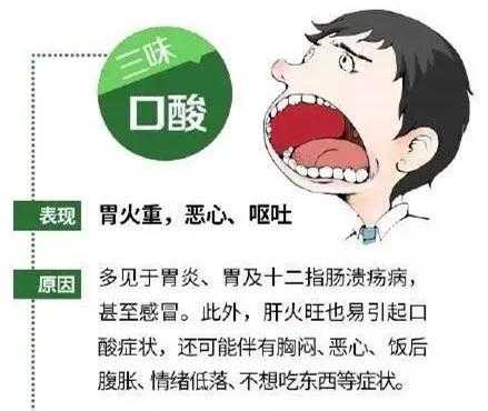 口苦发涩是什么原因,口发苦发涩是什么原因 