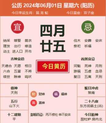  忌开市什么意思「2024年开工黄道吉日」