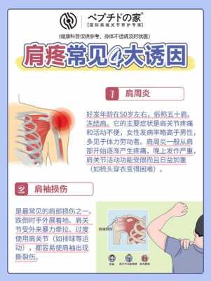 为什么会得肩周炎_为什么会得肩周炎呢?