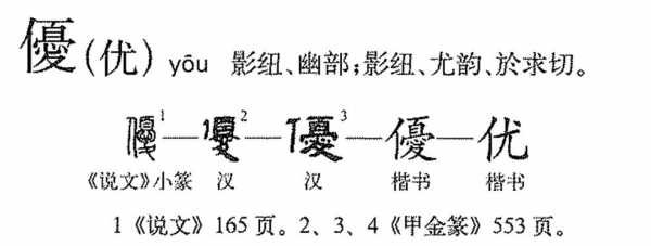 优的意思是什么,优傒的优什么意思 