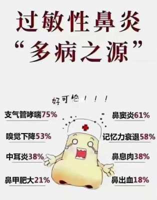 常年鼻塞的危害