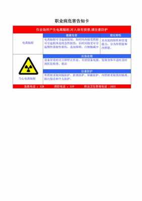 八个症状证明你被辐射 什么叫电离辐射