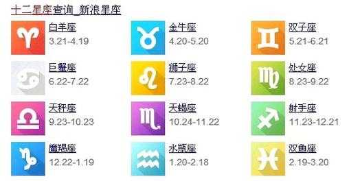 2月1日是什么星座_2月14日是什么星座