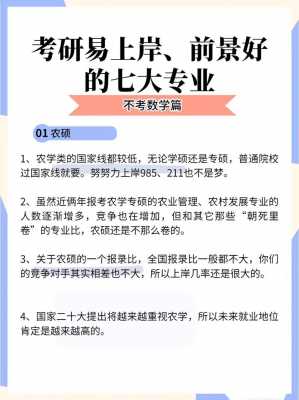 考研选什么专业_考研选什么专业比较好上岸