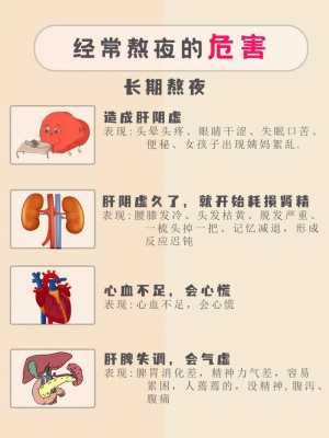  什么算是熬夜「熬夜有什么危害」